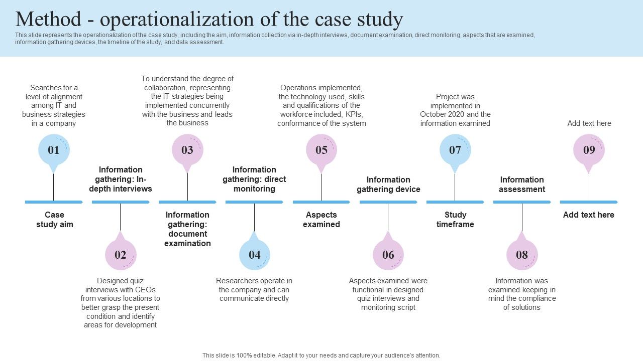 IT_Business_Alignment_Framework_Method_Operationalization_Of_The_Case_Study_Slides_PDF_Slide_1.jpg