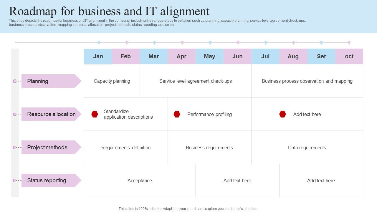 IT_Business_Alignment_Framework_Roadmap_For_Business_And_IT_Alignment_Sample_PDF_Slide_1.jpg