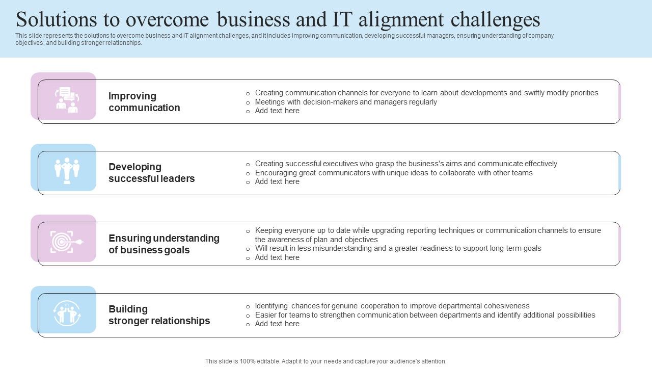 IT_Business_Alignment_Framework_Solutions_To_Overcome_Business_And_IT_Alignment_Challenges_Introduction_PDF_Slide_1.jpg