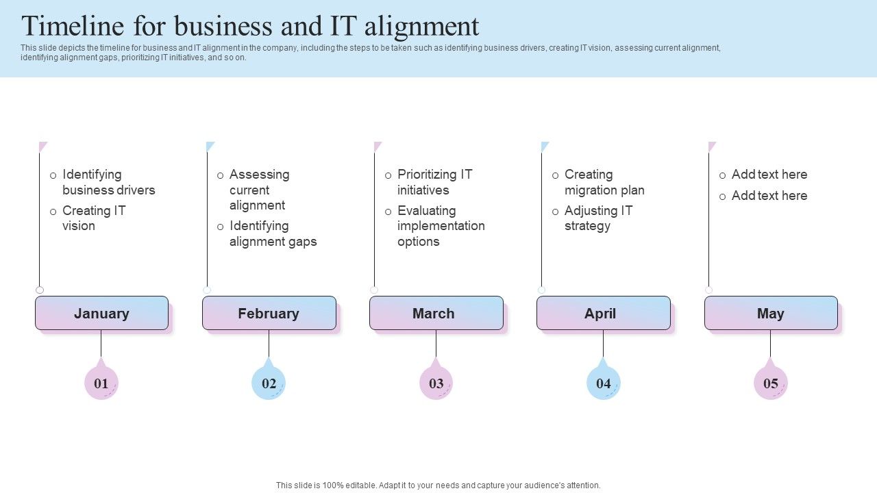 IT_Business_Alignment_Framework_Timeline_For_Business_And_IT_Alignment_Ideas_PDF_Slide_1.jpg
