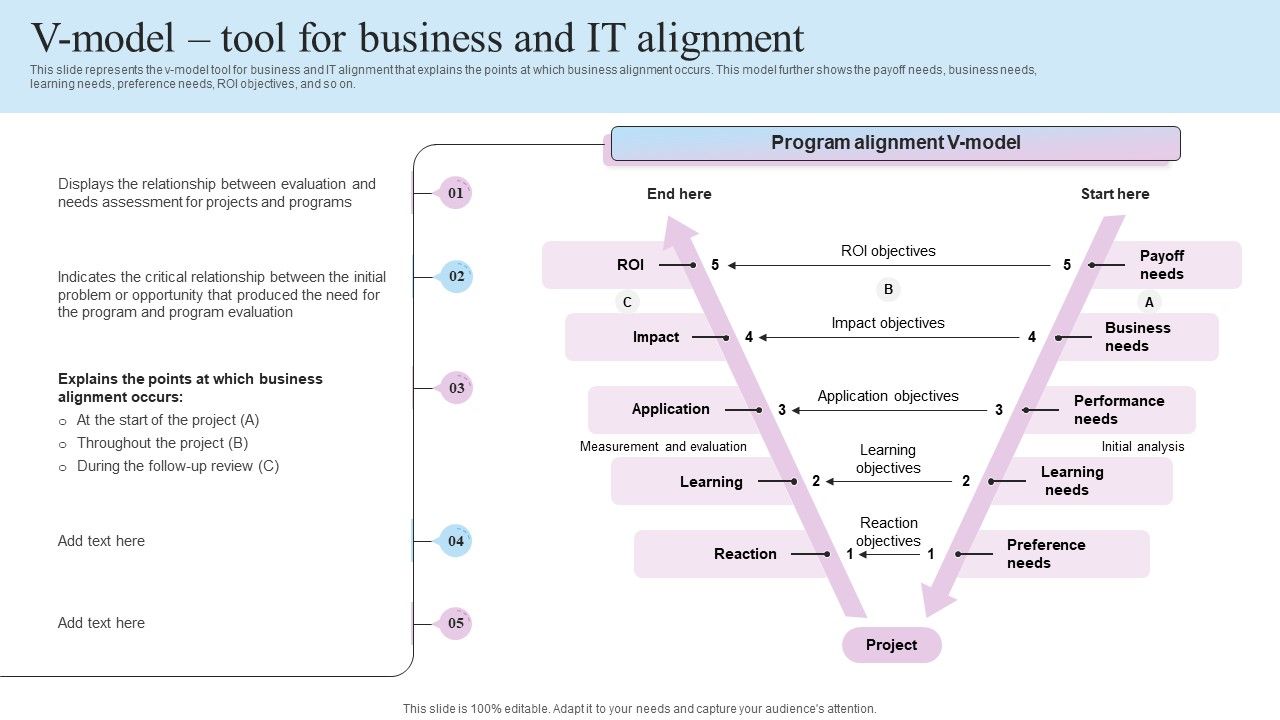 IT_Business_Alignment_Framework_V_Model_Tool_For_Business_And_IT_Alignment_Template_PDF_Slide_1.jpg