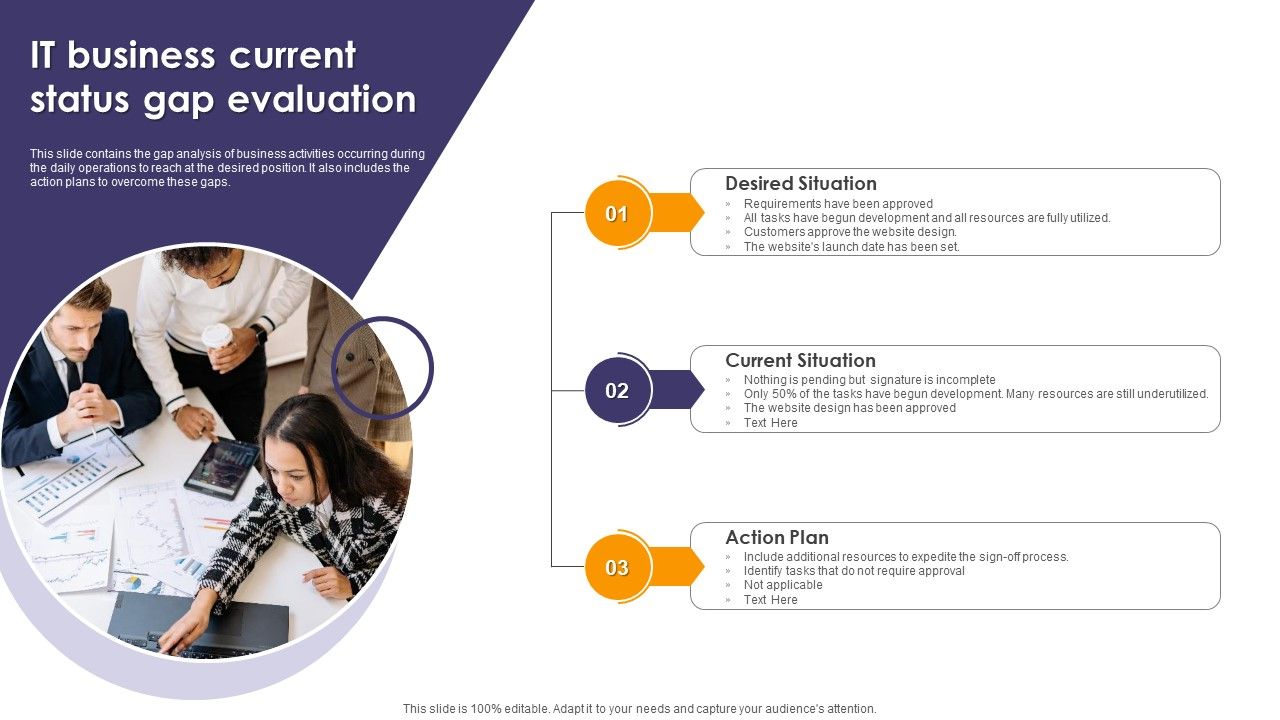 IT_Business_Current_Status_Gap_Evaluation_Ppt_PowerPoint_Presentation_Gallery_Graphic_Tips_PDF_Slide_1.jpg