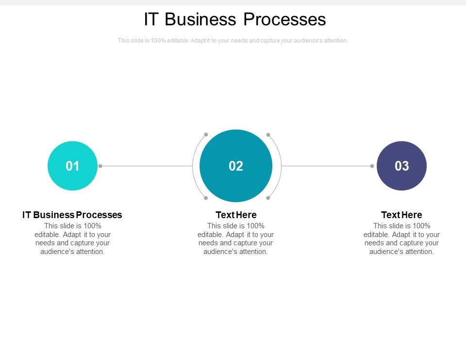 IT_Business_Processes_Ppt_PowerPoint_Presentation_Infographics_Graphics_Pictures_Cpb_Slide_1.jpg