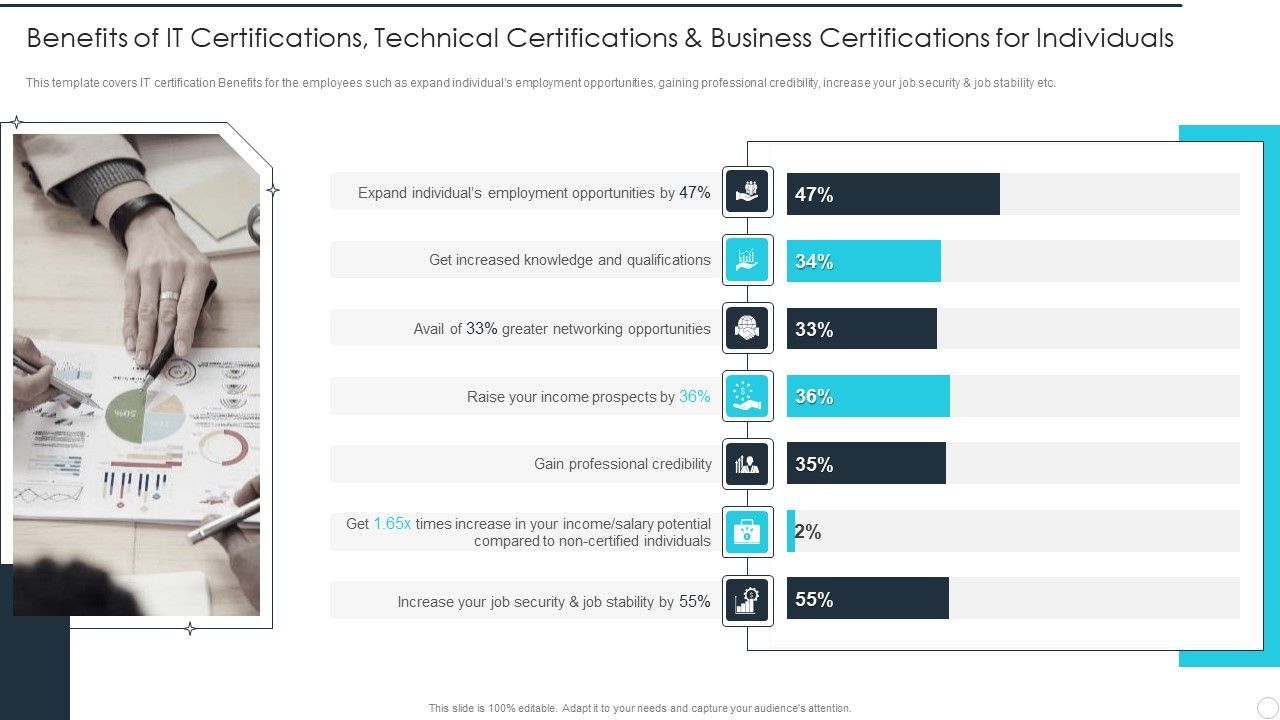 IT_Career_Certifications_Benefits_Of_IT_Certifications_Technical_Certifications_And_Business_Individuals_Themes_PDF_Slide_1.jpg