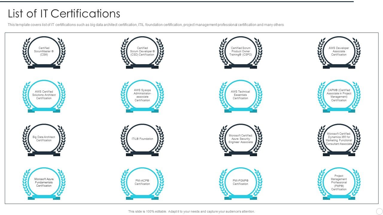 IT_Career_Certifications_List_Of_IT_Certifications_Ppt_PowerPoint_Presentation_File_Outline_PDF_Slide_1.jpg