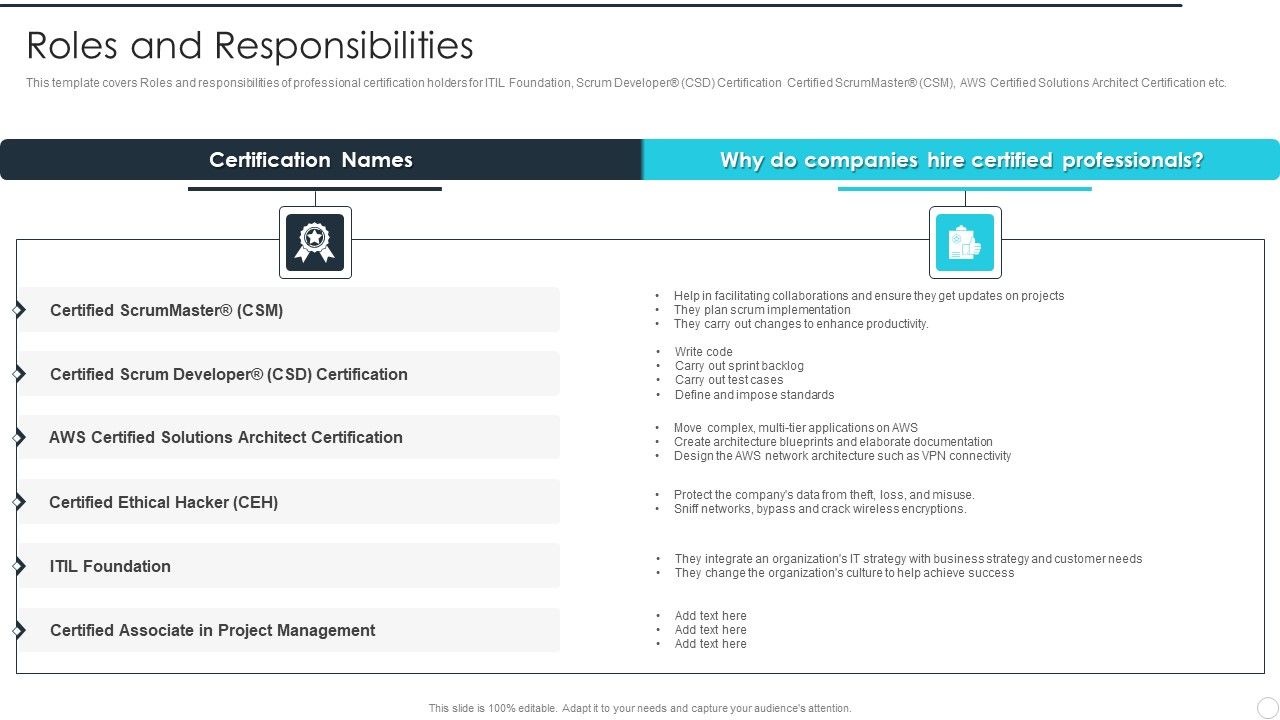 IT_Career_Certifications_Roles_And_Responsibilities_Ppt_PowerPoint_Presentation_File_Graphics_Tutorials_PDF_Slide_1.jpg