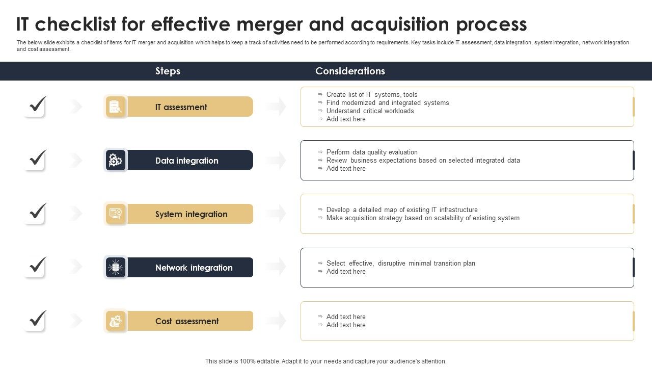 IT_Checklist_For_Effective_Merger_And_Acquisition_Process_Themes_PDF_Slide_1.jpg