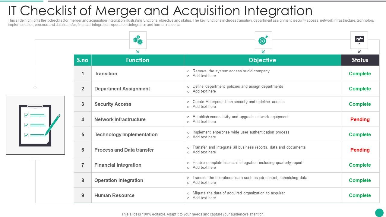 IT_Checklist_Of_Merger_And_Acquisition_Integration_Designs_PDF_Slide_1.jpg