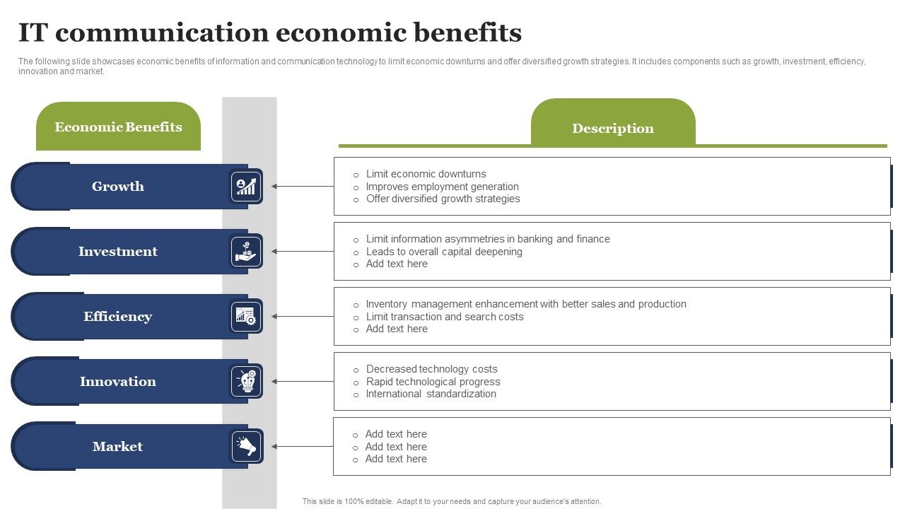 IT_Communication_Economic_Benefits_Information_PDF_Slide_1.jpg