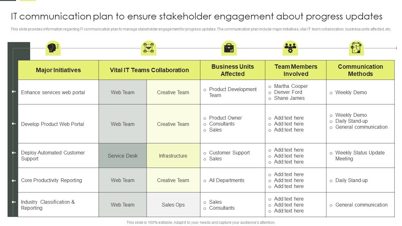 IT_Communication_Plan_To_Ensure_Stakeholder_Engagement_About_Progress_Updates_Diagrams_PDF_Slide_1.jpg