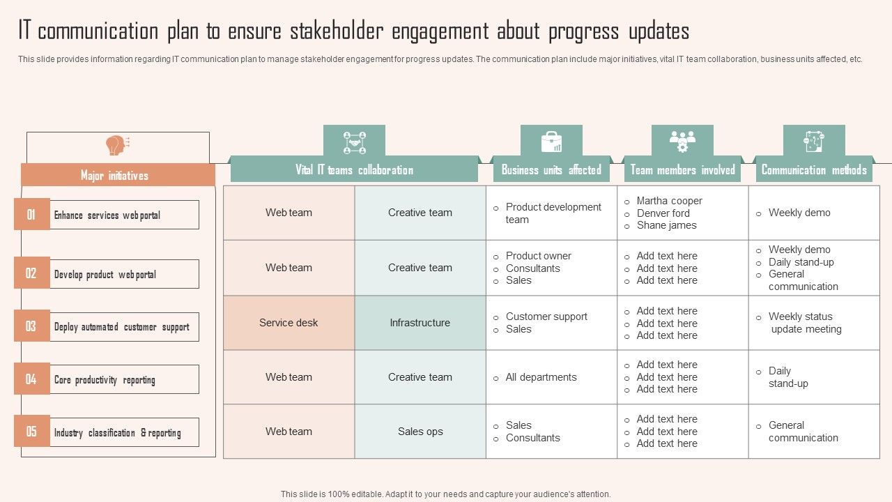 IT_Communication_Plan_To_Ensure_Stakeholder_Engagement_About_Progress_Updates_Ppt_PowerPoint_Presentation_File_Example_File_PDF_Slide_1.jpg