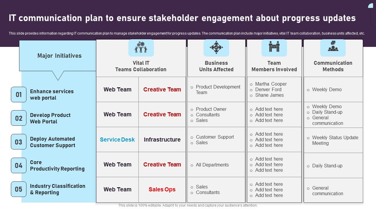 IT_Communication_Plan_To_Ensure_Stakeholder_Engagement_About_Progress_Updates_Themes_PDF_Slide_1.jpg