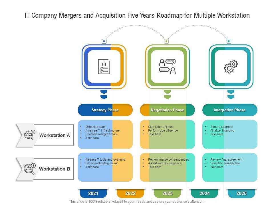 IT_Company_Mergers_And_Acquisition_Five_Years_Roadmap_For_Multiple_Workstation_Clipart_Slide_1.jpg