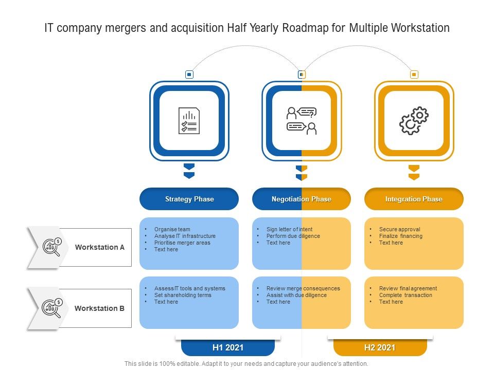 IT_Company_Mergers_And_Acquisition_Half_Yearly_Roadmap_For_Multiple_Workstation_Clipart_Slide_1.jpg