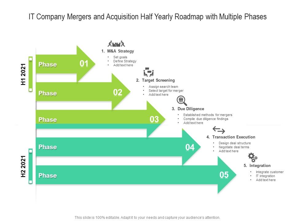 IT_Company_Mergers_And_Acquisition_Half_Yearly_Roadmap_With_Multiple_Phases_Infographics_Slide_1.jpg