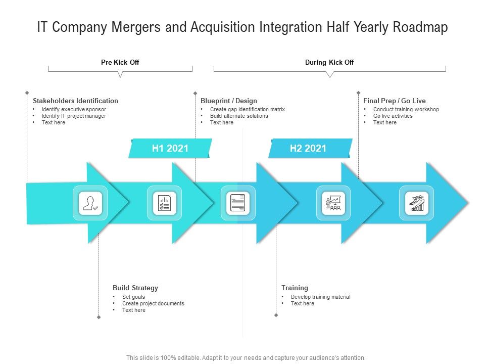 IT_Company_Mergers_And_Acquisition_Integration_Half_Yearly_Roadmap_Summary_Slide_1.jpg