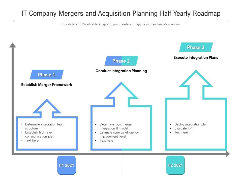 IT_Company_Mergers_And_Acquisition_Planning_Half_Yearly_Roadmap_Rules_Slide_1.jpg