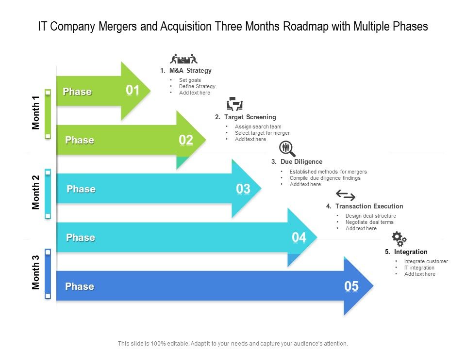IT_Company_Mergers_And_Acquisition_Three_Months_Roadmap_With_Multiple_Phases_Microsoft_Slide_1.jpg