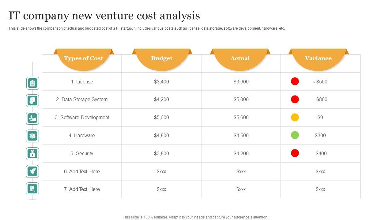 IT_Company_New_Venture_Cost_Analysis_Ideas_PDF_Slide_1.jpg