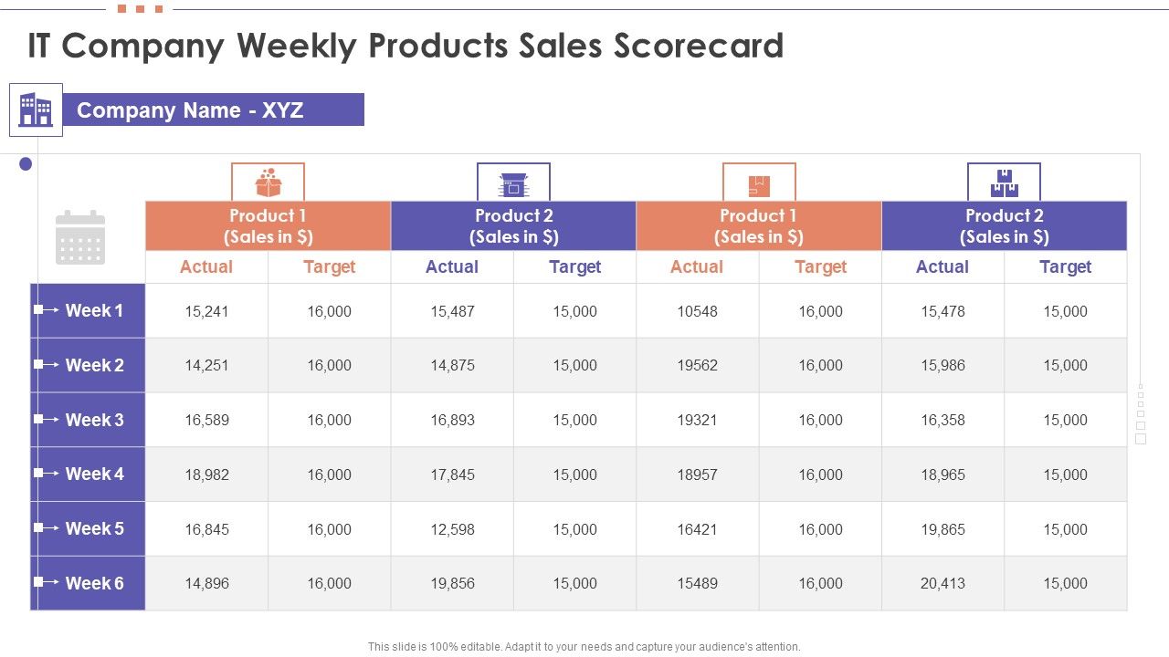 IT_Company_Weekly_Products_Sales_Scorecard_Inspiration_PDF_Slide_1.jpg