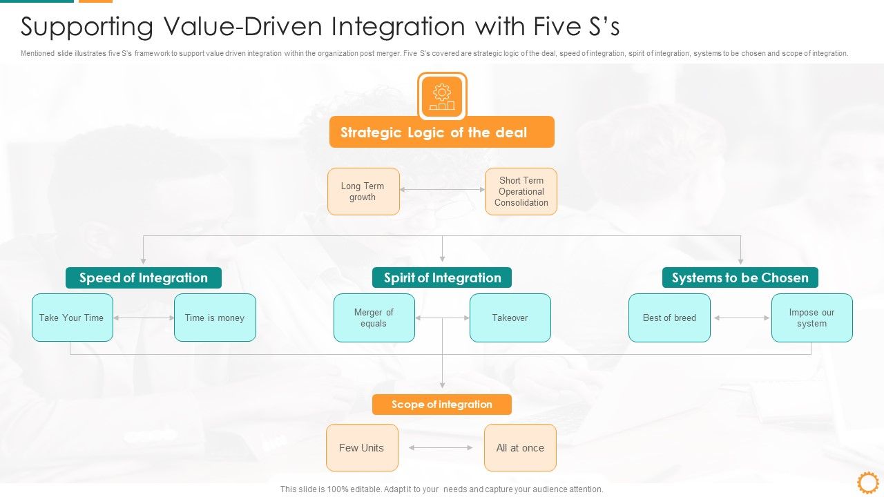 IT_Consolidation_Post_Mergers_And_Acquisition_Supporting_Value_Driven_Integration_Topics_PDF_Slide_1.jpg