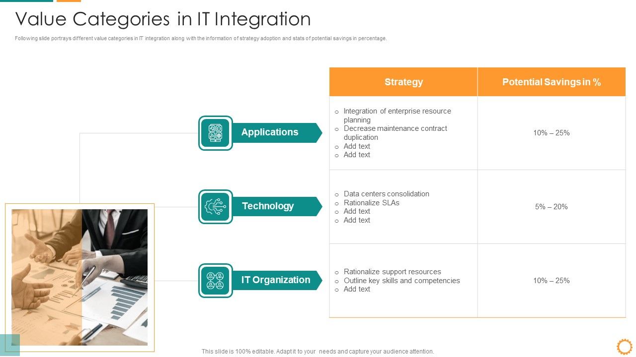 IT_Consolidation_Post_Mergers_And_Acquisition_Value_Categories_In_IT_Integration_Information_PDF_Slide_1.jpg