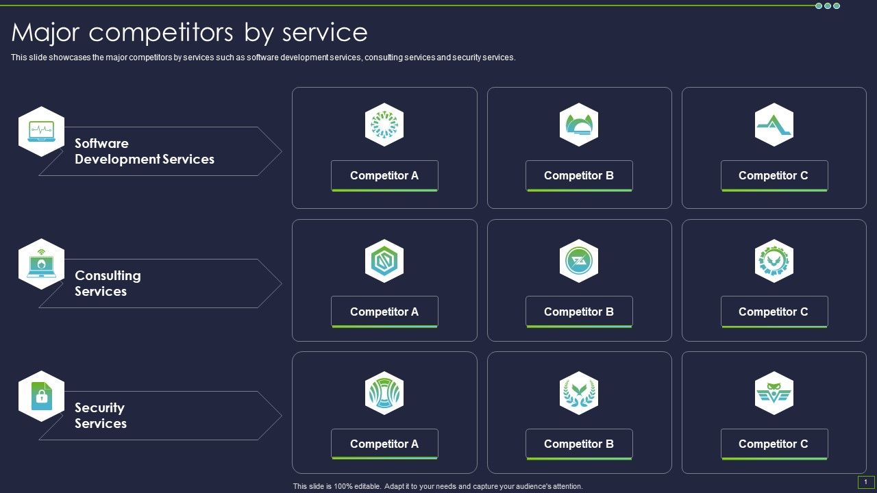 IT_Consultancy_Services_Company_Profile_Major_Competitors_By_Service_Diagrams_PDF_Slide_1.jpg