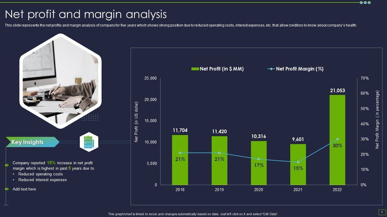 IT_Consultancy_Services_Company_Profile_Net_Profit_And_Margin_Analysis_Sample_PDF_Slide_1.jpg