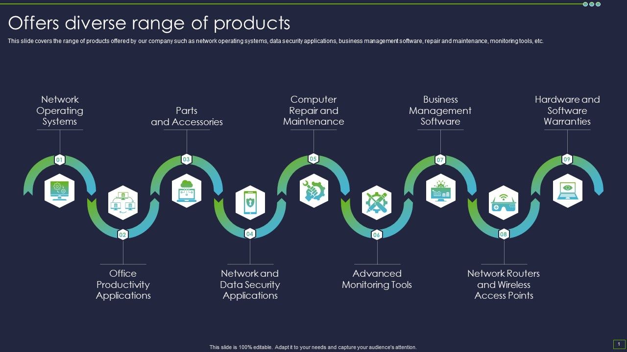 IT_Consultancy_Services_Company_Profile_Offers_Diverse_Range_Of_Products_Rules_PDF_Slide_1.jpg