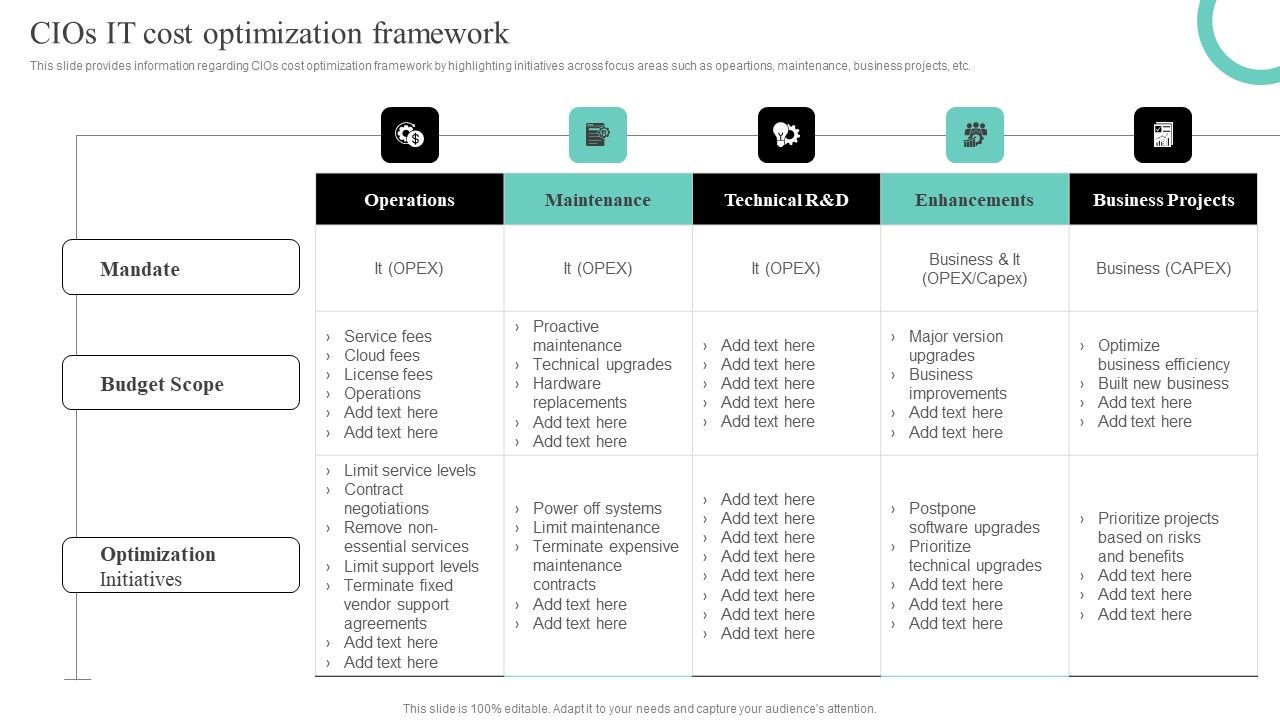 IT_Cost_Reduction_Strategies_Cios_IT_Cost_Optimization_Framework_Inspiration_PDF_Slide_1.jpg