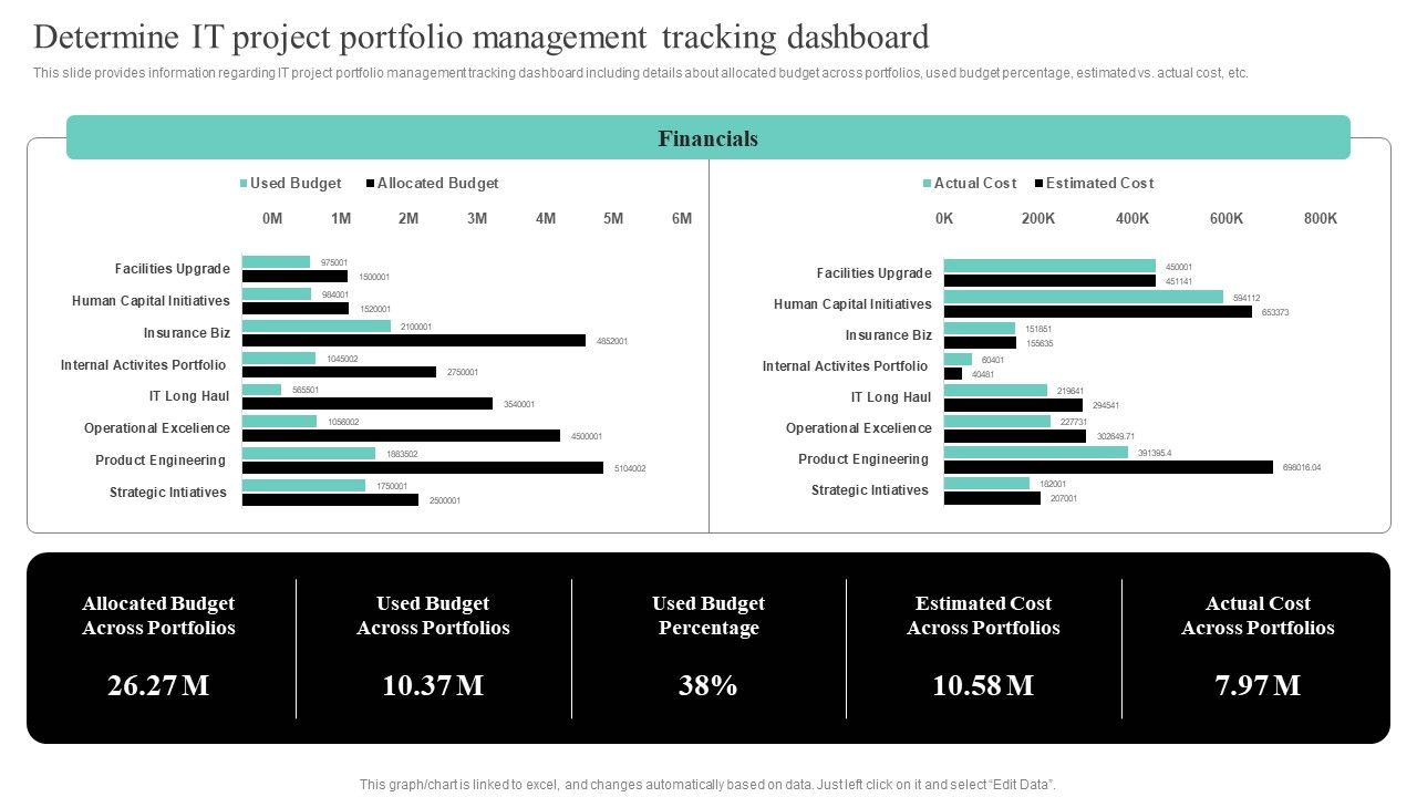 IT_Cost_Reduction_Strategies_Determine_IT_Project_Portfolio_Management_Tracking_Designs_PDF_Slide_1.jpg