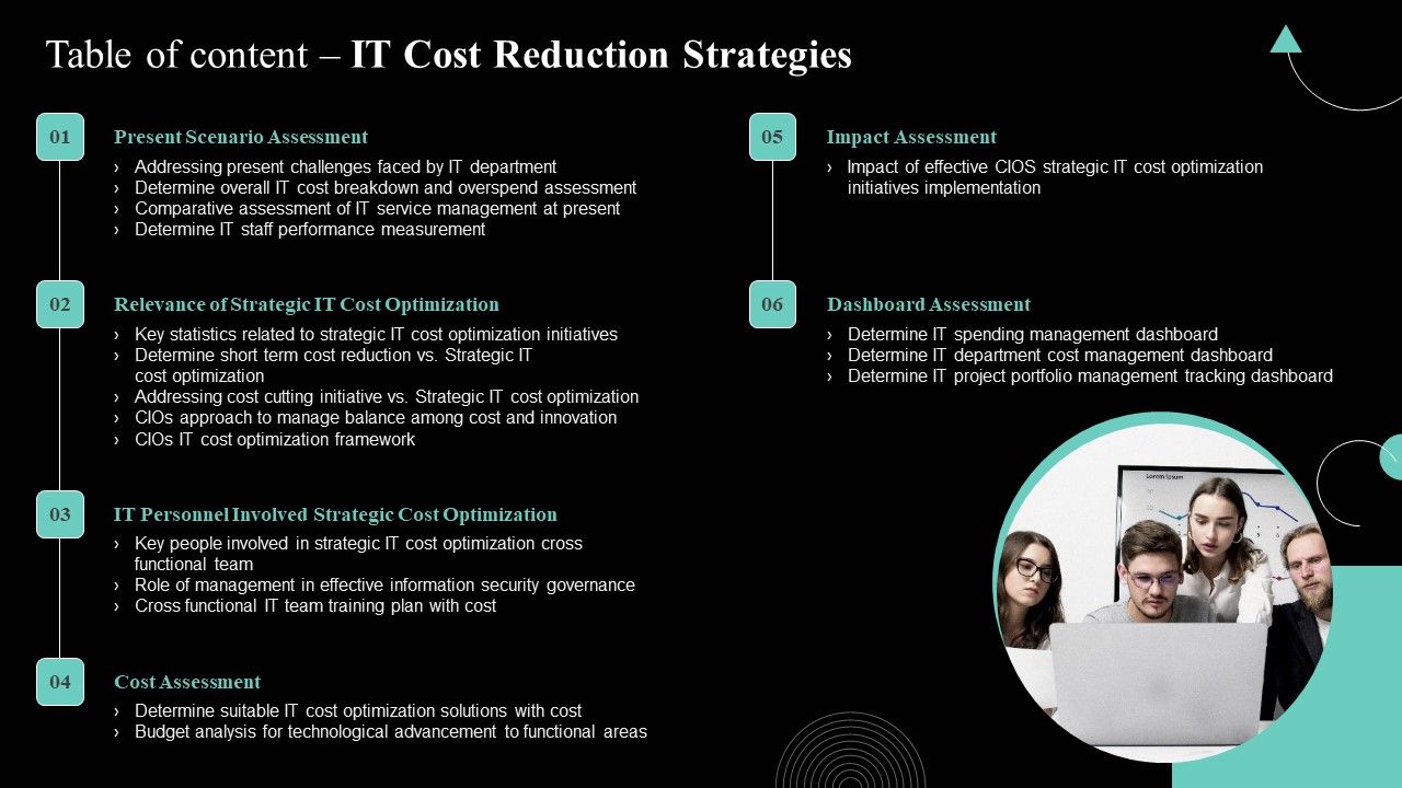 IT_Cost_Reduction_Strategiestable_Of_Content_IT_Cost_Reduction_Strategies_Template_PDF_Slide_1.jpg