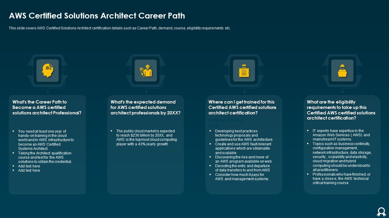 IT_Data_Services_Certification_Programs_Aws_Certified_Solutions_Architect_Career_Path_Ideas_PDF_Slide_1.jpg