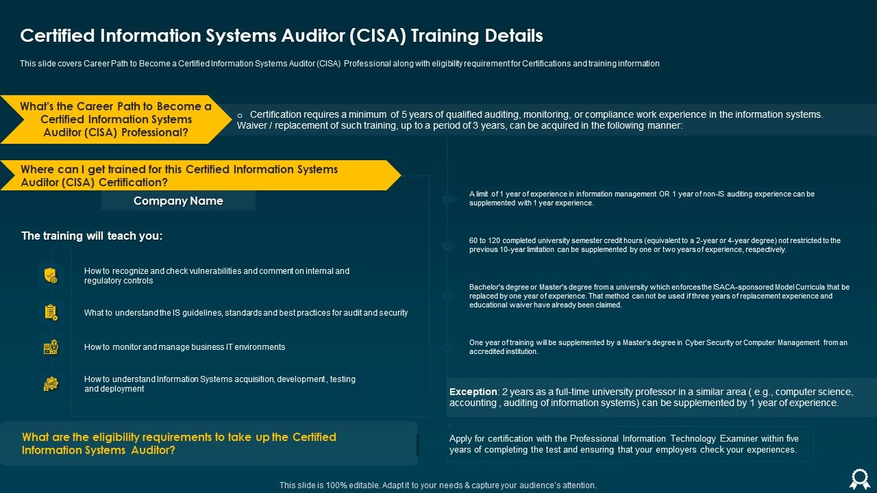 IT_Data_Services_Certification_Programs_Certified_Information_Systems_Auditor_CISA_Training_Details_Guidelines_PDF_Slide_1.jpg