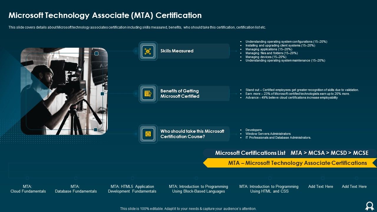 IT_Data_Services_Certification_Programs_Microsoft_Technology_Associate_MTA_Certification_Template_PDF_Slide_1.jpg