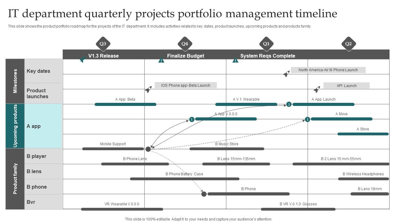 IT_Department_Quarterly_Projects_Portfolio_Management_Timeline_Themes_PDF_Slide_1.jpg