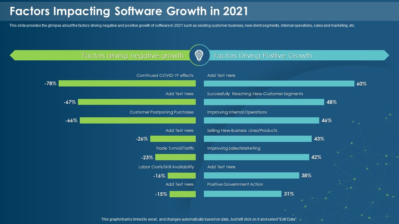 IT_Development_Company_Pitch_Deck_Factors_Impacting_Software_Growth_In_2021_Guidelines_PDF_Slide_1.jpg