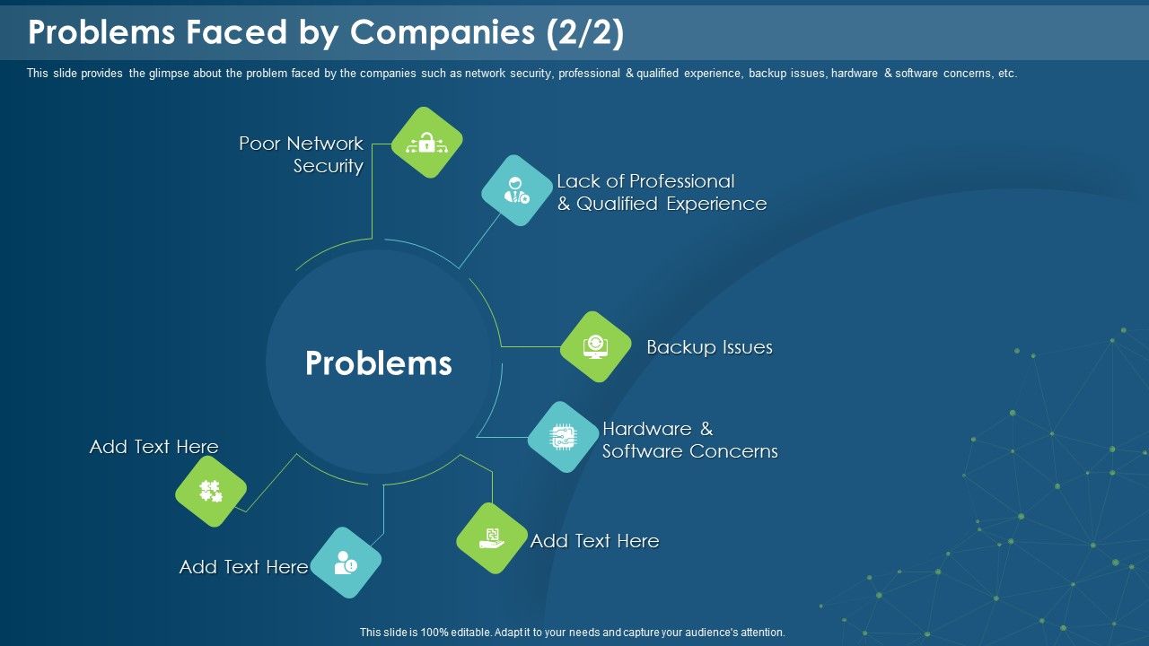 IT_Development_Company_Pitch_Deck_Problems_Faced_By_Companies_Security_Introduction_PDF_Slide_1.jpg