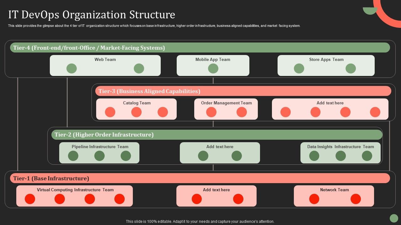 IT_Devops_Organization_Structure_Ppt_PowerPoint_Presentation_File_Layouts_PDF_Slide_1.jpg