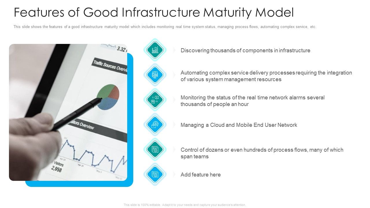 IT_Facilities_Maturity_Framework_For_Strong_Business_Financial_Position_Features_Of_Good_Infrastructure_Maturity_Model_Designs_PDF_Slide_1.jpg