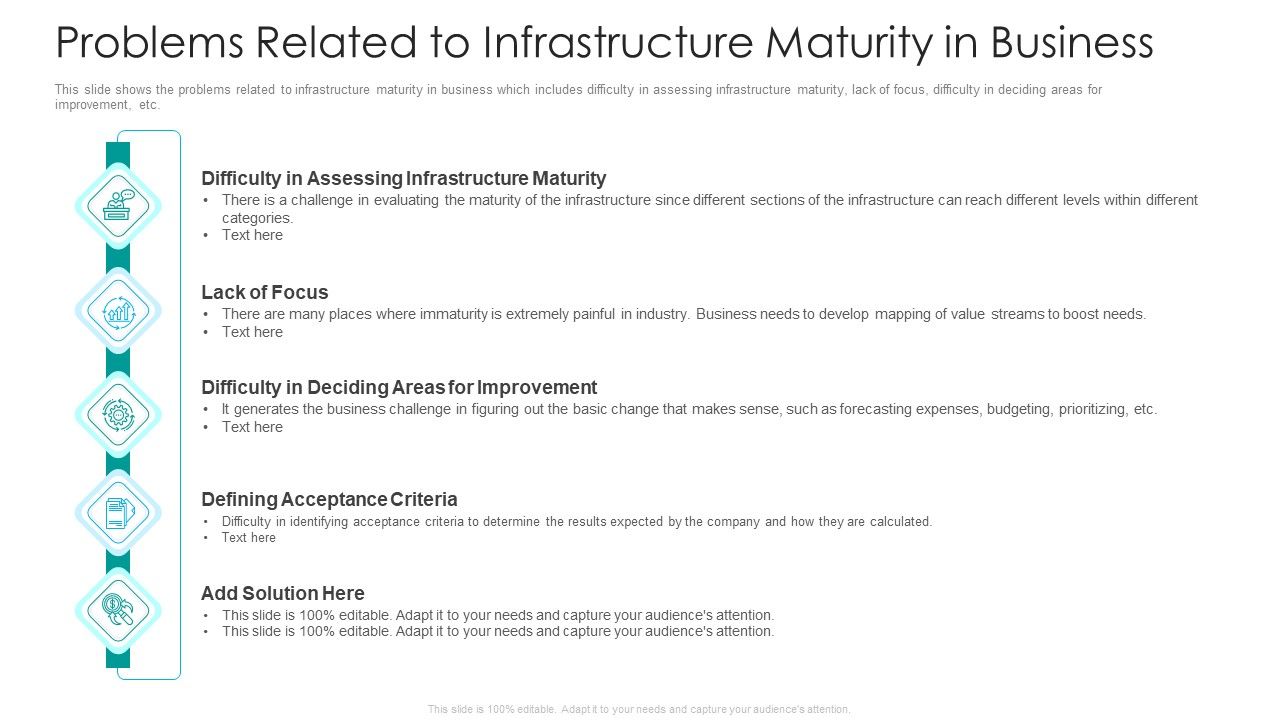 IT_Facilities_Maturity_Framework_For_Strong_Business_Financial_Position_Problems_Related_To_Infrastructure_Maturity_In_Business_Ideas_PDF_Slide_1.jpg