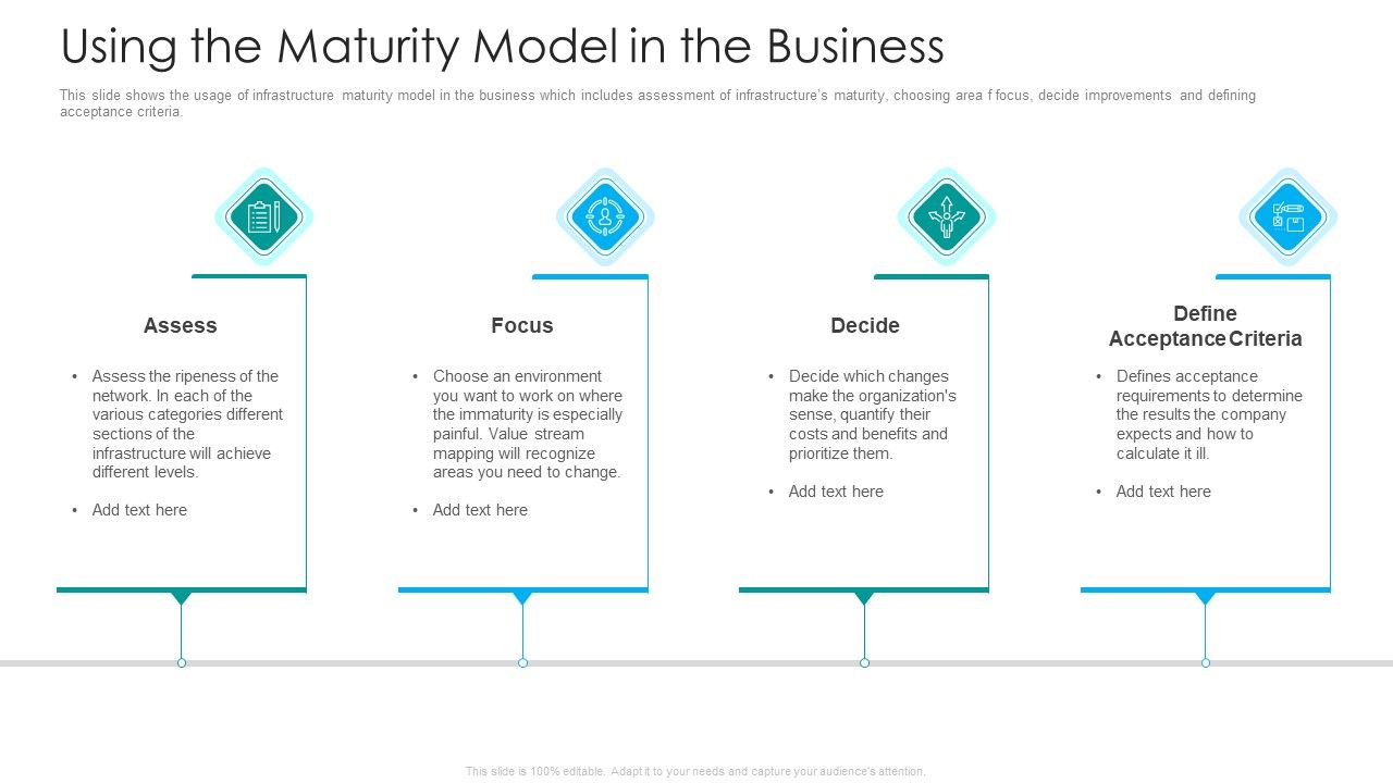 IT_Facilities_Maturity_Framework_For_Strong_Business_Financial_Position_Using_The_Maturity_Model_In_The_Business_Background_PDF_Slide_1.jpg