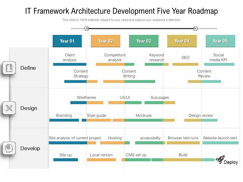 IT_Framework_Architecture_Development_Five_Year_Roadmap_Infographics_Slide_1.jpg