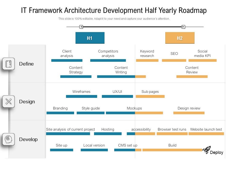 IT_Framework_Architecture_Development_Half_Yearly_Roadmap_Themes_Slide_1.jpg