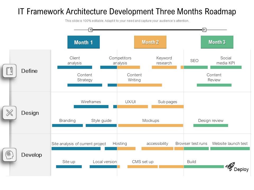 IT_Framework_Architecture_Development_Three_Months_Roadmap_Designs_Slide_1.jpg