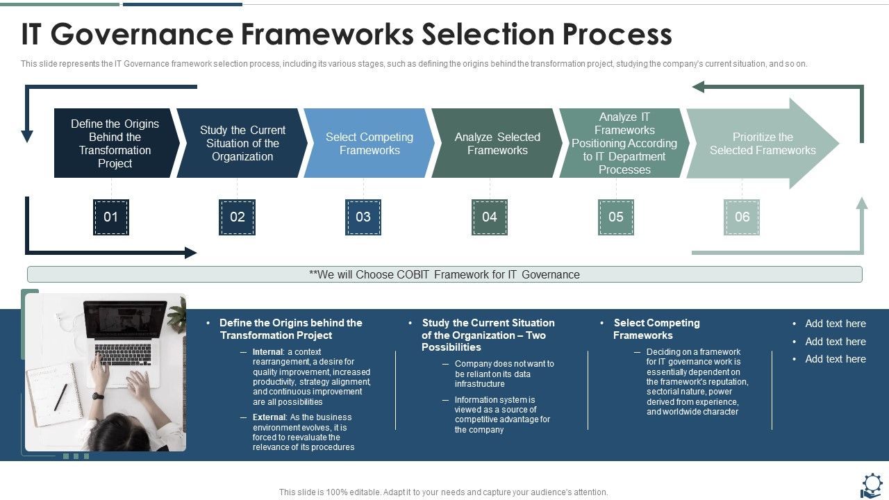 IT_Governance_Frameworks_Selection_Process_Diagrams_PDF_Slide_1.jpg