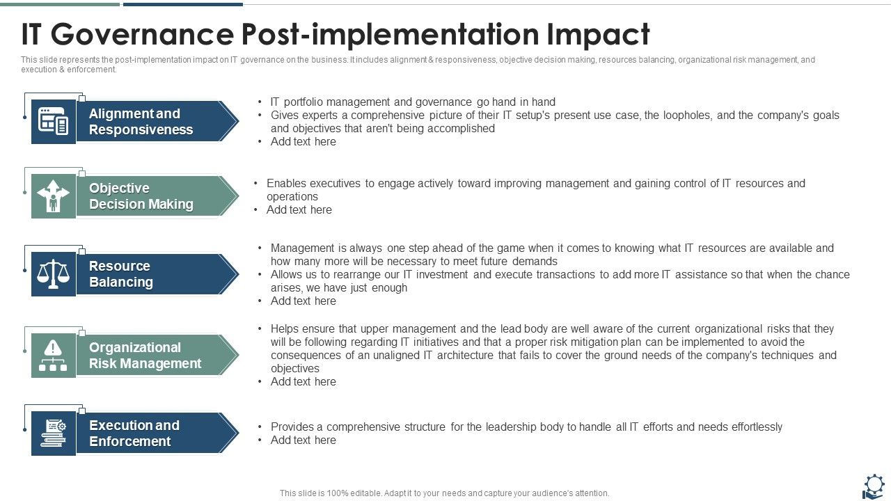 IT_Governance_Post_Implementation_Impact_Inspiration_PDF_Slide_1.jpg