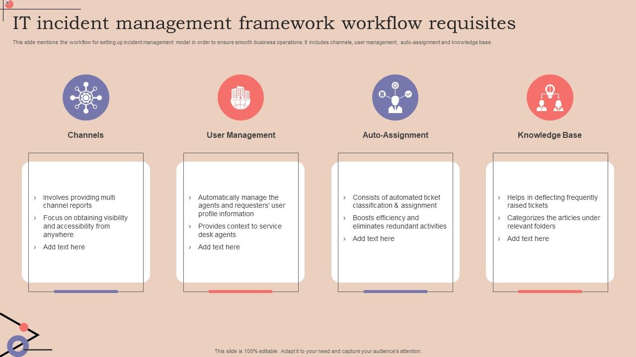 IT_Incident_Management_Framework_Workflow_Requisites_Structure_PDF_Slide_1.jpg
