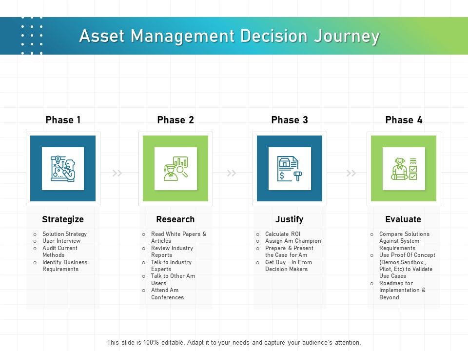 IT_Infrastructure_Administration_Asset_Management_Decision_Journey_Ppt_Portfolio_Design_Inspiration_PDF_Slide_1.jpg