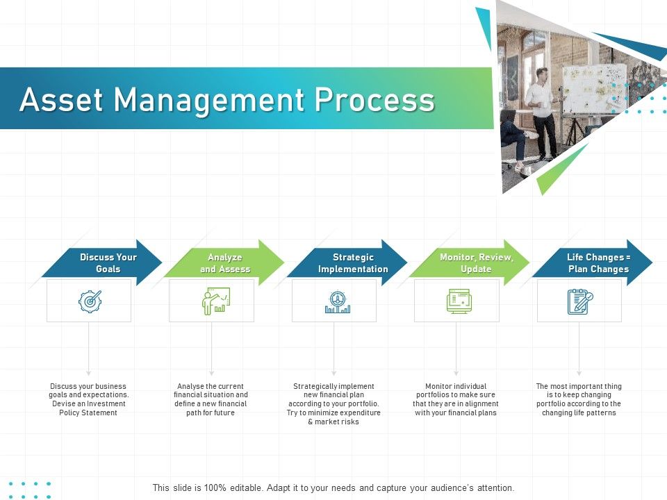 IT_Infrastructure_Administration_Asset_Management_Process_Ppt_Visual_Aids_Backgrounds_PDF_Slide_1.jpg